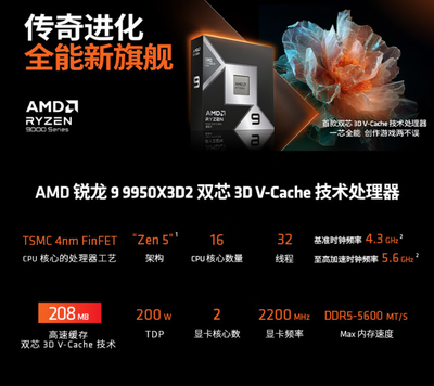今晚21点少量现货开抢！AMD 锐龙9 9950X3D重磅开售，数据处理迎来新纪元