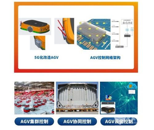 5G黑灯工厂驾到 中车新能源客车超级工厂的数据革命